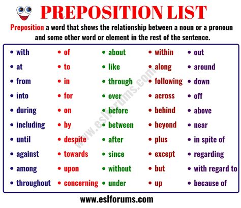 contact me: pkvstb.com|prepositions .